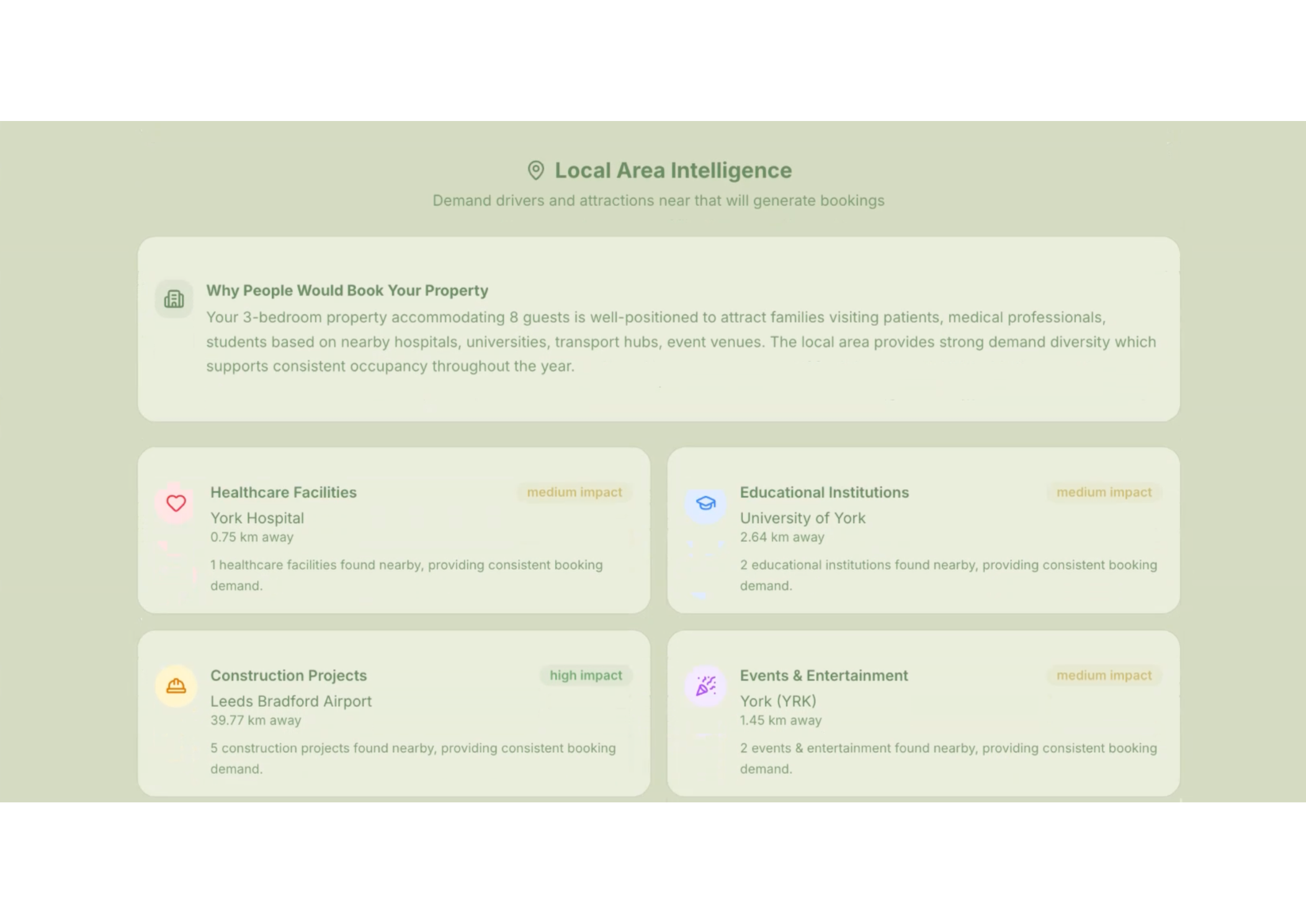Stayful Local Area Intelligence: demand drivers and attractions near the property — Healthcare Facilities (York Hospital), Educational Institutions (University of York), Construction Projects (Leeds Bradford Airport, high impact), Events & Entertainment (York YRK)